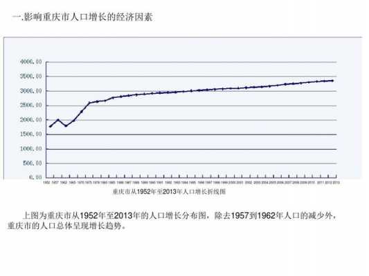 重庆市人口流动（重庆人口流动2019）-图2