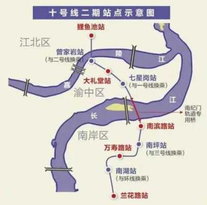 重庆自贸区南滨路（重庆南滨路最新规划）-图3