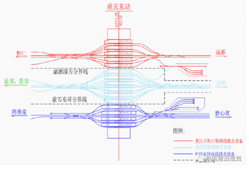 重庆东站结构（重庆东站站台规划）-图3