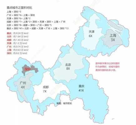 整个重庆有多大（整个重庆市有多大）-图2