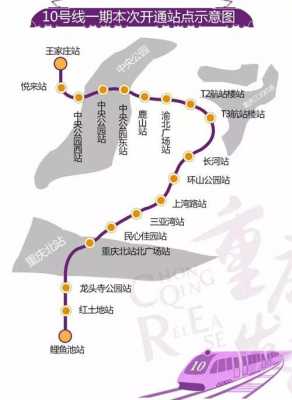 重庆北到五公里（重庆北到五公里轻轨路线）-图3
