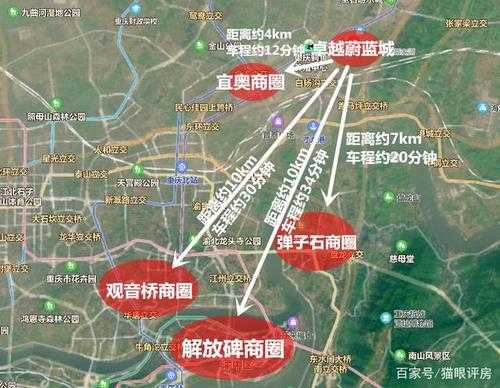 重庆汽博中心板块（重庆汽博板块规划）-图1