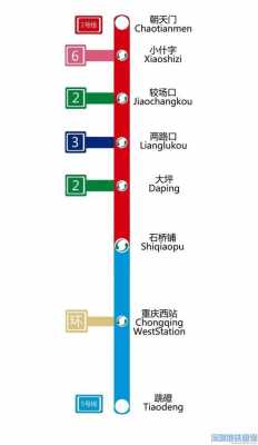 重庆1号地铁几点（重庆1号地铁几点发车）-图3