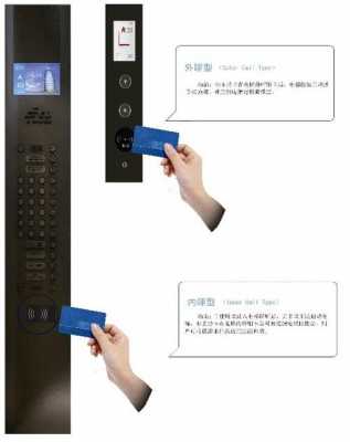 重庆电梯刷卡到楼层（重庆电梯刷卡到楼层怎么操作）-图3