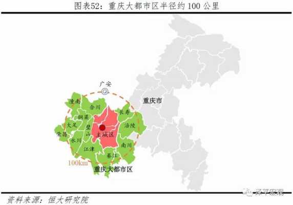 重庆市都市坐标（重庆都市圈地图）-图2