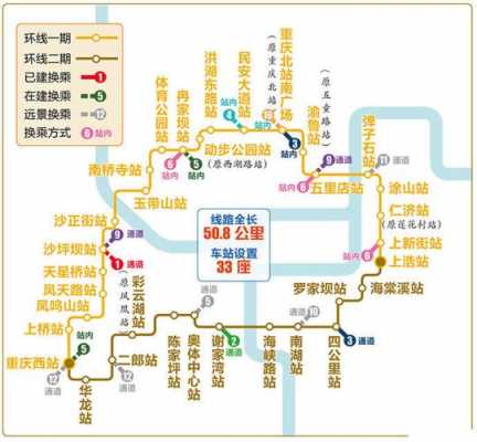 重庆环线房地产（重庆环线线路所有站点及换乘）-图2