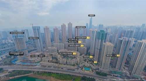 重庆2018主城楼盘（2021年重庆主城区楼盘）-图1