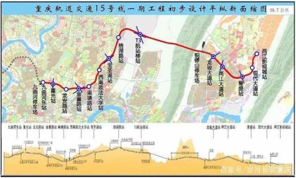 重庆龙兴有轨道吗（重庆龙兴轨道15号线）-图2