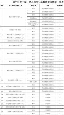 重庆中海学校招聘（重庆中海学校招生电话）-图1
