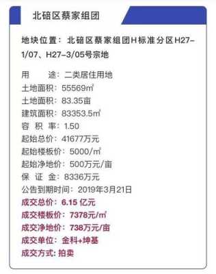 重庆水土房屋出租信息（重庆水土的房价突破2万）-图3