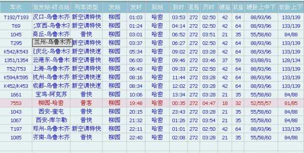 柳园到重庆北（柳园到重庆火车时刻表）-图3