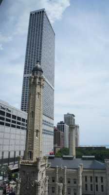 芝加哥重庆楼（美国芝加哥高楼大厦）