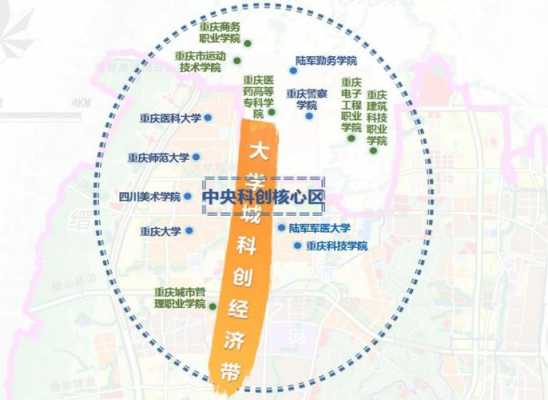 重庆大学城配套（重庆大学城项目）-图1