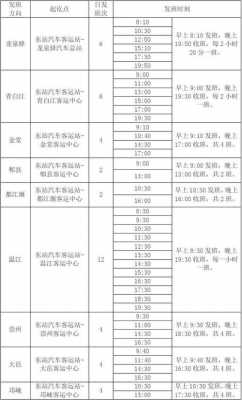 蓝山至重庆（蓝山至长沙汽车站时刻表）-图1