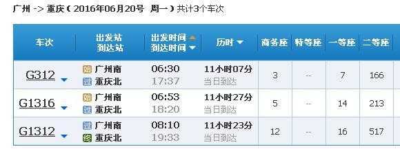 菏泽到重庆的高铁（菏泽到重庆的高铁停运了吗）-图1