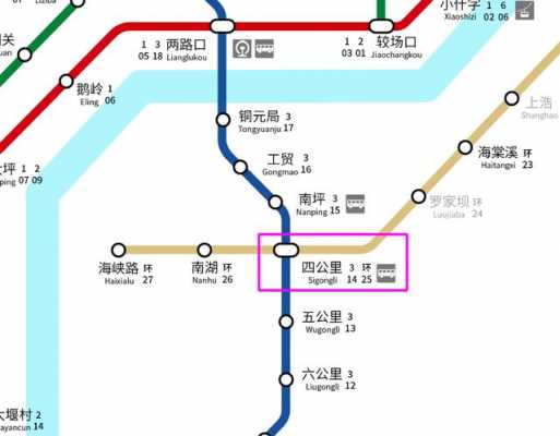 重庆一号线租房（重庆一号线地铁站线路站点）-图3