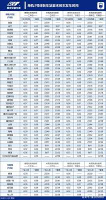 重庆轨道时刻表（城轨时刻表查询）-图2