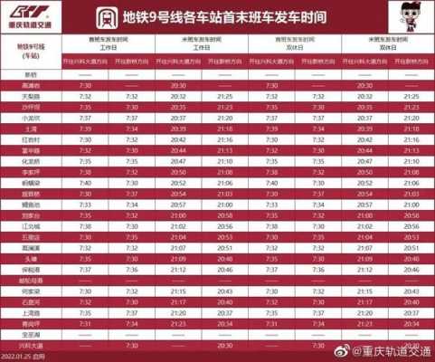 重庆轨道时刻表（城轨时刻表查询）-图3