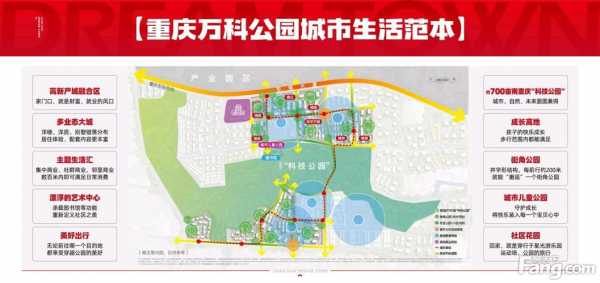 重庆万科城一期（重庆万科城一期属于哪个街道）-图3
