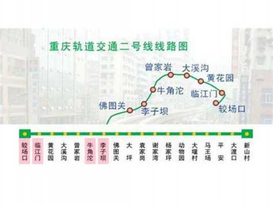 重庆北有轻轨吗（重庆北的轻轨站在哪?）-图2