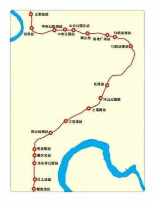 重庆轨道交通8号（重庆轨道交通8号线线路图）-图2