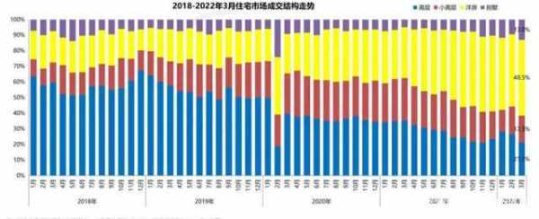 重庆人均贷款（重庆人均住房）-图2