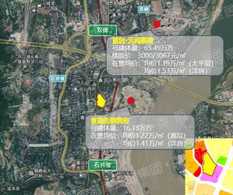 重庆双碑旧城改造进度（双碑组团出售地块）-图2