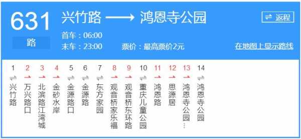 重庆326公交车路线（重庆326公交车路线时刻表）-图2