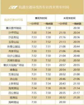 重庆4号线通车时间表（重庆4号线好久开始运行的）-图2