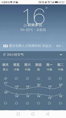 重庆最近（重庆最近的天气预报15天）