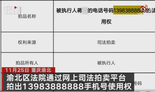 重庆拍卖信息网（重庆市拍卖网）-图2