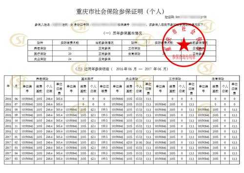 重庆市社保证明（重庆市社保证明网上打印）-图1