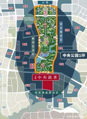 重庆中央公园容积率（重庆中央公园容积率多大）-图1