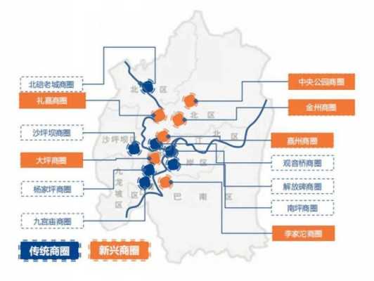 重庆未来地位（重庆未来最具发展潜力的区域）-图3