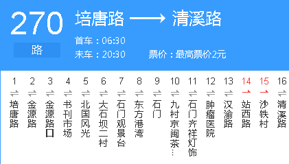 重庆270公交车路线（重庆270路线路查询）