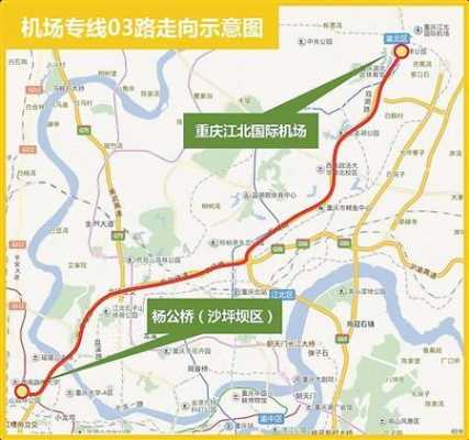 重庆机场联络线（重庆机场线路图）