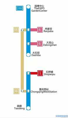 重庆轨道交通6（重庆轨道交通6号线）-图2
