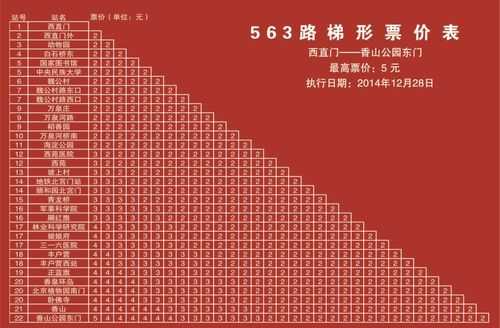 重庆563路（重庆563路公交车时间表）-图3