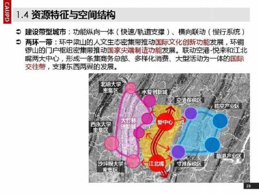 重庆两江新区规划（两江新区规划图）-图2