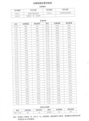 重庆电梯年检费用（重庆电梯年检费用收费标准）