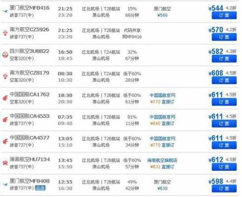 杭州到重庆飞机时刻表（杭州到重庆飞机时刻表和票价）-图2
