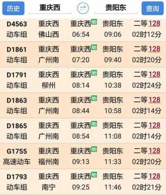重庆到贵州的高铁（重庆到贵州的高铁时间表）-图1