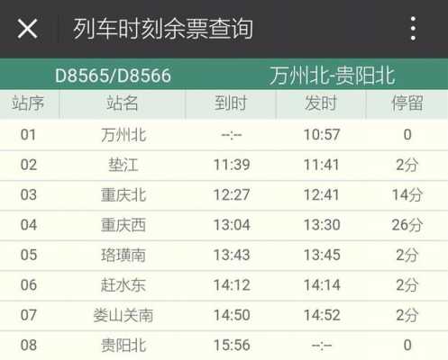 重庆到贵州的高铁（重庆到贵州的高铁时间表）-图3