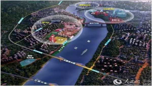 重庆南滨国际规划（重庆南滨路发展规划）