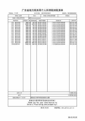重庆购房个税（重庆购房个税2023标准）-图3
