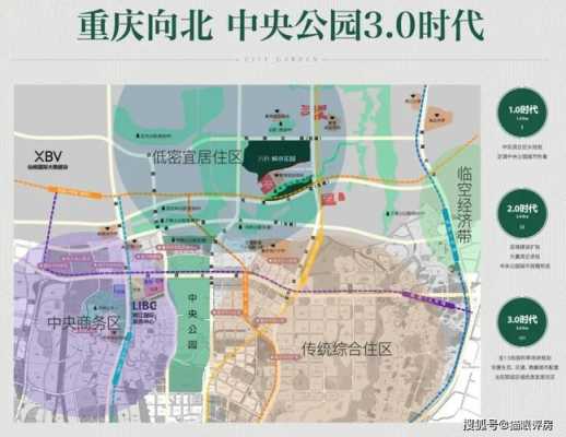 重庆中央公园片（重庆中央公园片区潜力）-图2