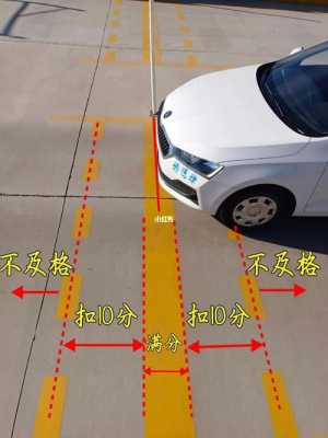 重庆坡道（重庆坡道定点停车扣分标准）-图3