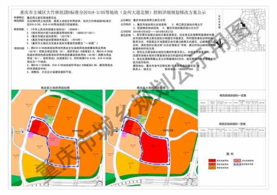 重庆大竹林规划（重庆大竹林规划2023）-图1