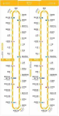 重庆5号线楼盘（重庆5号线楼盘价格）-图1