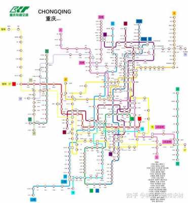 重庆未来轻轨规划（重庆轻轨未来规划图线路图高清）-图2